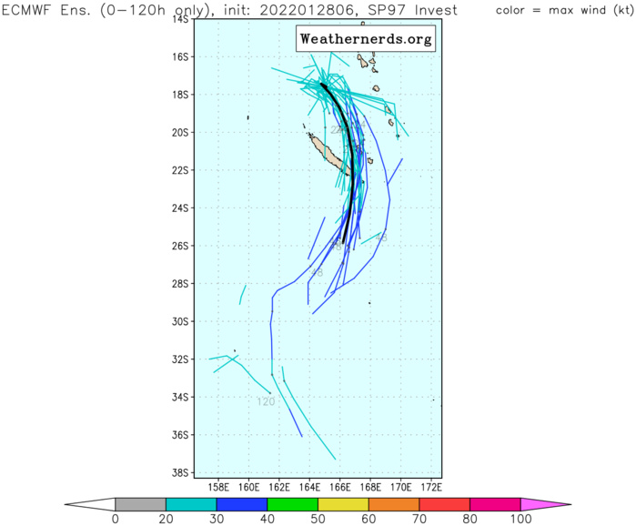 TC 08S(BATSIRAI) approaching the Mascarenes area and set to re-intensify// Invest 91W & Invest 97P up-dates, 28/15utc