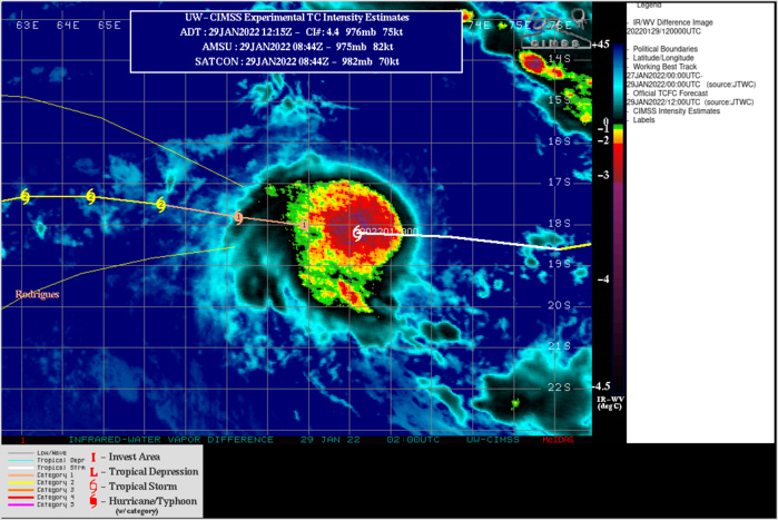 SATELLITE ANALYSIS, INITIAL POSITION AND INTENSITY DISCUSSION: ANIMATED MULTISPECTRAL SATELLITE IMAGERY (MSI) SHOWS THE SYSTEM HAS MAINTAINED A COMPACT AND FAIRLY SYMMETRICAL STRUCTURE WITH SLIGHT IMPROVEMENT IN THE FEEDER BAND WRAP AND THE APPEARANCE OF A FORMATIVE EYE. THE INITIAL POSITION IS PLACED WITH HIGH CONFIDENCE BASED ON A MICROWAVE EYE FEATURE IN THE AMSR2 PASS AT 290838Z, THE HALFWAY POINT FROM THE LAST BEST TRACK POSITION. THE INITIAL INTENSITY OF 70KTS/CAT 1 US IS BASED ON AN OVERALL ASSESSMENT OF AGENCY AND AUTOMATED DVORAK ESTIMATES AND REFLECTS THE SLIGHT 6-HR IMPROVEMENT. ANALYSIS INDICATES A HIGHLY FAVORABLE ENVIRONMENT WITH LOW VWS, STRONG WESTWARD OUTFLOW, AND WARM (29-30C) ALONG-TRACK SST IN THE SOUTH INDIAN OCEAN. SATELLITE ANALYSIS, INITIAL POSITION AND INTENSITY DISCUSSION: ANIMATED MULTISPECTRAL SATELLITE IMAGERY (MSI) SHOWS THE SYSTEM HAS MAINTAINED A COMPACT AND FAIRLY SYMMETRICAL STRUCTURE WITH SLIGHT IMPROVEMENT IN THE FEEDER BAND WRAP AND THE APPEARANCE OF A FORMATIVE EYE. THE INITIAL POSITION IS PLACED WITH HIGH CONFIDENCE BASED ON A MICROWAVE EYE FEATURE IN THE AMSR2 PASS AT 290838Z, THE HALFWAY POINT FROM THE LAST BEST TRACK POSITION. THE INITIAL INTENSITY OF 70KTS/CAT 1 US IS BASED ON AN OVERALL ASSESSMENT OF AGENCY AND AUTOMATED DVORAK ESTIMATES AND REFLECTS THE SLIGHT 6-HR IMPROVEMENT. ANALYSIS INDICATES A HIGHLY FAVORABLE ENVIRONMENT WITH LOW VWS, STRONG WESTWARD OUTFLOW, AND WARM (29-30C) ALONG-TRACK SST IN THE SOUTH INDIAN OCEAN.