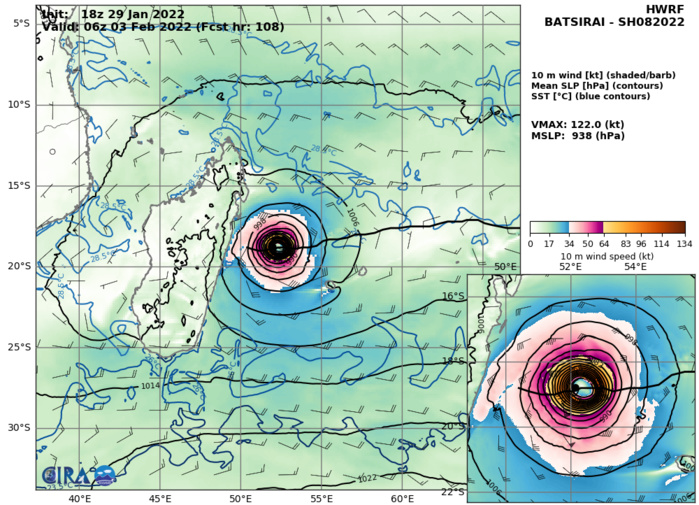 TC 08S(BATSIRAI) high end CAT 1 US will be intensifying next 72h up to CAT 3, approaching the Mascarenes, Invests 98P/97P updates,30/03utc