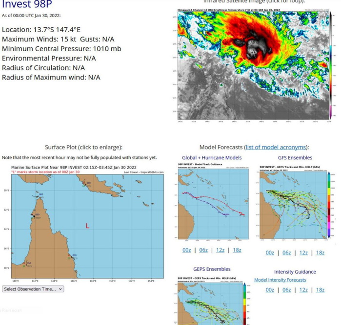 TC 08S(BATSIRAI) high end CAT 1 US will be intensifying next 72h up to CAT 3, approaching the Mascarenes, Invests 98P/97P updates,30/03utc