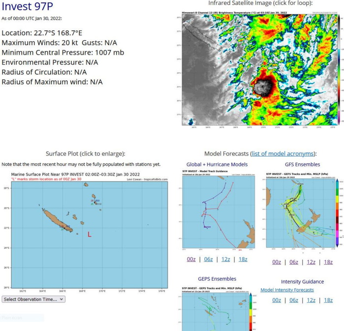 TC 08S(BATSIRAI) high end CAT 1 US will be intensifying next 72h up to CAT 3, approaching the Mascarenes, Invests 98P/97P updates,30/03utc