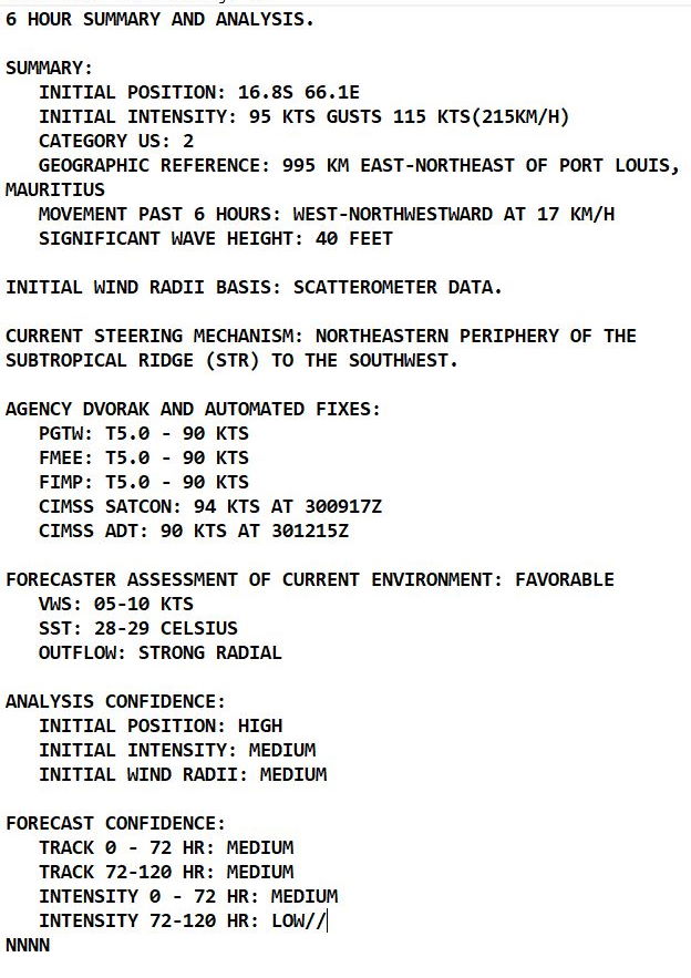 TC 08S(BATSIRAI) near CAT 3 US, intensifying with a small pinhole eye// Invest 98P now on the map, 30/15utc