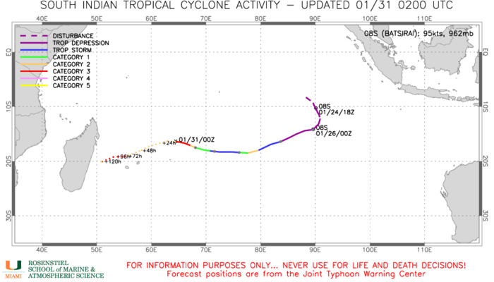 TC 08S(BATSIRAI): CAT 2 US , peak intensity forecast by 72h// Invest 98P and Invest 99S updates, 31/03utc