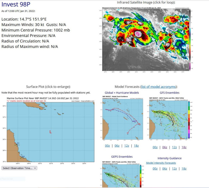 TC 08S(BATSIRAI): CAT 2 US ,microwave eye well depicted again, forecast track up-date//Invest 98P: Tropical Cyclone Formation Alert,31/15utc