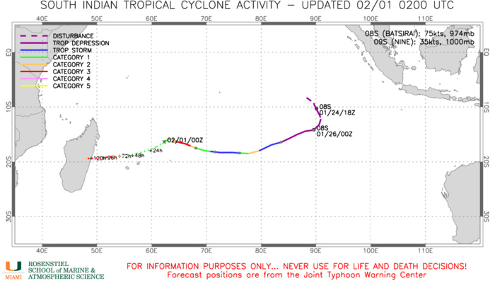 TC 08S(BATSIRAI): microwave and Cimss analysis suggest intensification possible next 24h// TC 09P up-date, 01/03utc TC 08S(BATSIRAI): microwave and Cimss analysis suggest intensification possible next 24h// TC 09P up-date, 01/03utc