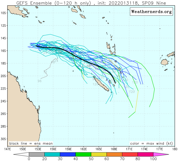 TC 08S(BATSIRAI): microwave and Cimss analysis suggest intensification possible next 24h// TC 09P up-date, 01/03utc