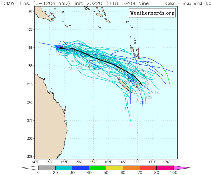 TC 08S(BATSIRAI): microwave and Cimss analysis suggest intensification possible next 24h// TC 09P up-date, 01/03utc TC 08S(BATSIRAI): microwave and Cimss analysis suggest intensification possible next 24h// TC 09P up-date, 01/03utc