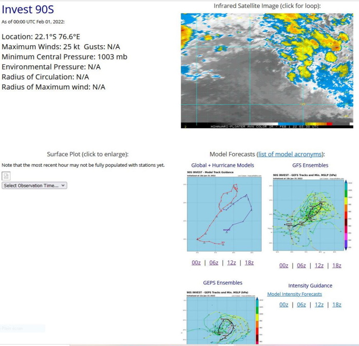 TC 08S(BATSIRAI): microwave and Cimss analysis suggest intensification possible next 24h// TC 09P up-date, 01/03utc