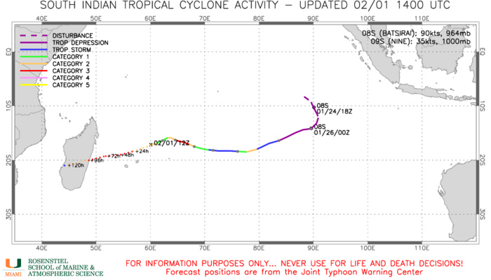 TC 08S(BATSIRAI) CAT 2 US: intensifying & approaching Mauritius/Réunion islands// TC 09P: slow intensification after 36h, 01/15utc