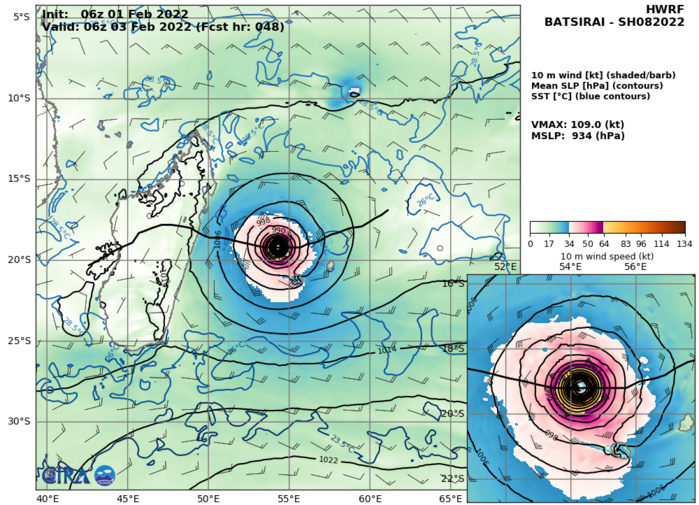 TC 08S(BATSIRAI) CAT 2 US: intensifying & approaching Mauritius/Réunion islands// TC 09P: slow intensification after 36h, 01/15utc