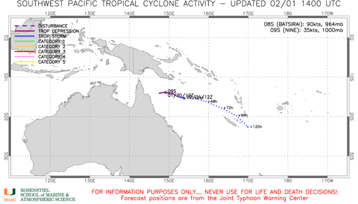 TC 08S(BATSIRAI) CAT 2 US: intensifying & approaching Mauritius/Réunion islands// TC 09P: slow intensification after 36h, 01/15utc