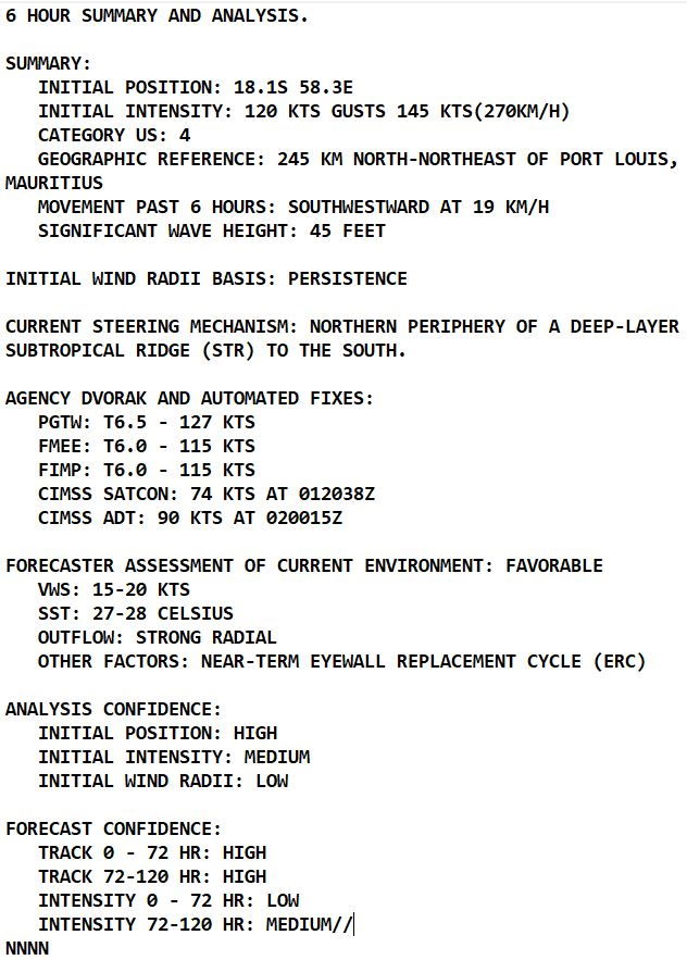 TC 08S(BATSIRAI): powerful CAT 4, eye-wall replacement cycle possible within 24hours//TC 09P: struggling due to mid-level dry air,02/03utc TC 08S(BATSIRAI): powerful CAT 4, eye-wall replacement cycle possible within 24hours//TC 09P: struggling due to mid-level dry air,02/03utc