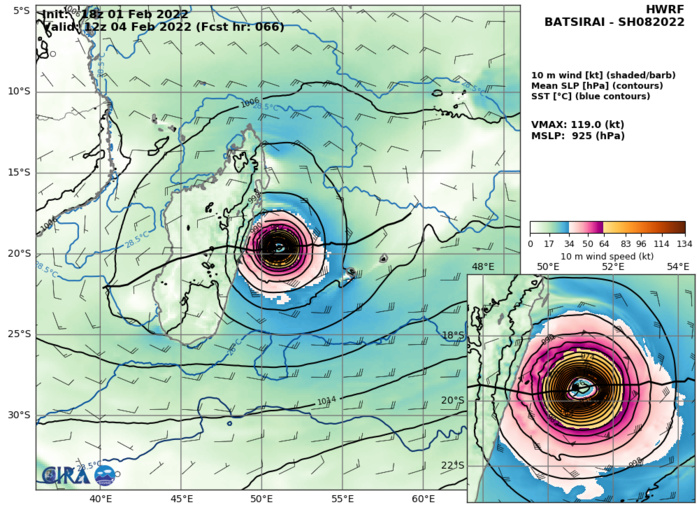 TC 08S(BATSIRAI): powerful CAT 4, eye-wall replacement cycle possible within 24hours//TC 09P: struggling due to mid-level dry air,02/03utc TC 08S(BATSIRAI): powerful CAT 4, eye-wall replacement cycle possible within 24hours//TC 09P: struggling due to mid-level dry air,02/03utc