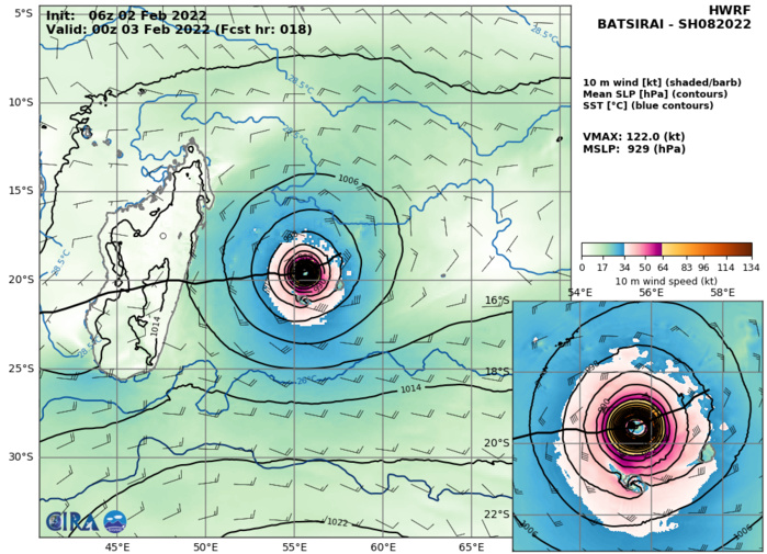 TC 08S(BATSIRAI): CAT 4 US tracking North of Réunion island// TC 09P struggling under dry air// Invest 90S: now Medium,02/15utc TC 08S(BATSIRAI): CAT 4 US tracking North of Réunion island// TC 09P struggling under dry air// Invest 90S: now Medium,02/15utc