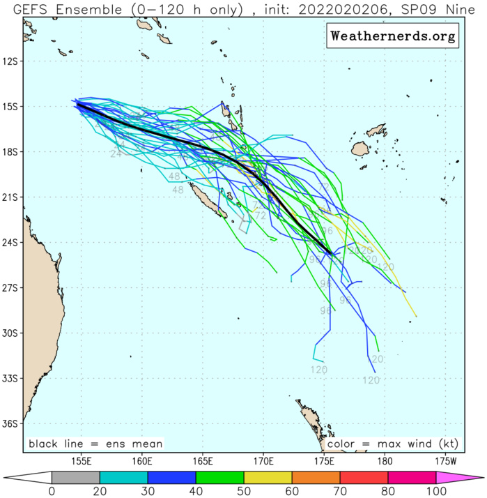 TC 08S(BATSIRAI): CAT 4 US tracking North of Réunion island// TC 09P struggling under dry air// Invest 90S: now Medium,02/15utc TC 08S(BATSIRAI): CAT 4 US tracking North of Réunion island// TC 09P struggling under dry air// Invest 90S: now Medium,02/15utc