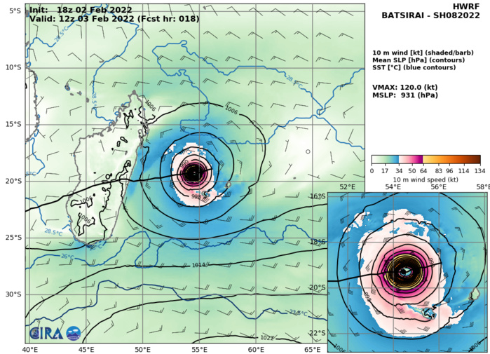 TC 08S(BATSIRAI): CAT 4 US tracking apprx 200km North of Réunion island// TC 09P, Invest 90S updates, 03/03utc