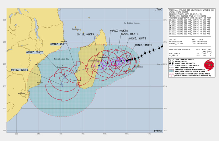FORECAST REASONING. SIGNIFICANT FORECAST CHANGES: THERE ARE NO SIGNIFICANT CHANGES TO THE FORECAST FROM THE PREVIOUS WARNING. FORECAST DISCUSSION: TC BATSIRAI WILL CONTINUE ON ITS CURRENT TRACK UNDER THE STEERING INFLUENCE OF THE SUBTROPICAL RIDGE (STR), MAKING LANDFALL OVER CENTRAL MADAGASCAR AROUND 48H, CROSS THE ISLAND, AND EXIT INTO THE MOZAMBIQUE CHANNEL JUST AFTER 72H. AFTERWARD, IT WILL ROUND THE WESTERN EDGE OF THE STR AND TRACK SOUTHWARD. THE MARGINALLY UNFAVORABLE ENVIRONMENT WILL SLOWLY ERODE THE SYSTEM DOWN TO 85KTS BY 48H. AFTERWARD, LAND INTERACTION WILL RAPIDLY ERODE IT DOWN TO 45KTS AS IT EXITS INTO THE MOZAMBIQUE CHANNEL. THE WARM SST IN THE CHANNEL WILL FUEL A MODEST INTENSIFICATION TO 55KTS BY 96H; AFTERWARD, INCREASING VWS WILL WEAKEN IT TO 50KTS BY 120H. FORECAST REASONING. SIGNIFICANT FORECAST CHANGES: THERE ARE NO SIGNIFICANT CHANGES TO THE FORECAST FROM THE PREVIOUS WARNING. FORECAST DISCUSSION: TC BATSIRAI WILL CONTINUE ON ITS CURRENT TRACK UNDER THE STEERING INFLUENCE OF THE SUBTROPICAL RIDGE (STR), MAKING LANDFALL OVER CENTRAL MADAGASCAR AROUND 48H, CROSS THE ISLAND, AND EXIT INTO THE MOZAMBIQUE CHANNEL JUST AFTER 72H. AFTERWARD, IT WILL ROUND THE WESTERN EDGE OF THE STR AND TRACK SOUTHWARD. THE MARGINALLY UNFAVORABLE ENVIRONMENT WILL SLOWLY ERODE THE SYSTEM DOWN TO 85KTS BY 48H. AFTERWARD, LAND INTERACTION WILL RAPIDLY ERODE IT DOWN TO 45KTS AS IT EXITS INTO THE MOZAMBIQUE CHANNEL. THE WARM SST IN THE CHANNEL WILL FUEL A MODEST INTENSIFICATION TO 55KTS BY 96H; AFTERWARD, INCREASING VWS WILL WEAKEN IT TO 50KTS BY 120H.