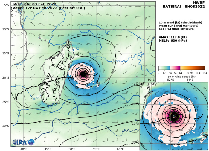 TC 08S(BATSIRAI): CAT 4 US , forecast to make landfall over Madagasar near Mahanoro by 48h, 03/15utc TC 08S(BATSIRAI): CAT 4 US , forecast to make landfall over Madagasar near Mahanoro by 48h, 03/15utc