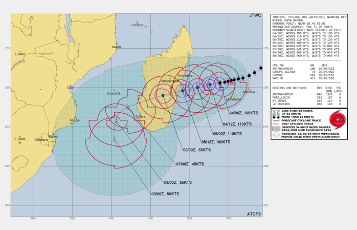 FORECAST REASONING. SIGNIFICANT FORECAST CHANGES: THERE ARE NO SIGNIFICANT CHANGES TO THE FORECAST FROM THE PREVIOUS WARNING. FORECAST DISCUSSION: TC 08S WILL CONTINUE TO TRACK WEST-SOUTHWEST UNDER THE INFLUENCE OF THE SUBTROPICAL RIDGE AND THE CENTER OF THE CIRCULATION WILL MAKE LANDFALL OVER CENTRAL MADAGASCAR SHORTLY AFTER 36H. THE SYSTEM WILL CONTINUE TO TRACK WEST-SOUTHWEST ACROSS THE ISLAND AND ENTER THE MOZAMBIQUE CHANNEL JUST BEFORE 72H. AFTERWARD, IT WILL ROUND THE WESTERN EDGE OF THE SUBTROPICAL RIDGE AND BEGIN TO TRACK SOUTHWARD. TC 08S IS EXPECTED TO SLIGHTLY INTENSIFY TO 110 KTS/CAT 3 US AROUND 12H AS THE EYEWALL CONTINUES TO CONSTRICT AND THEN DECREASE TO 100 KTS/CAT 3 US AT 36H AS THE WESTERN PORTION OF THE WIND FIELD BEGINS TO INTERACT WITH LAND. THE SYSTEM WILL DECREASE TO 45 KTS AS IT CROSSES OVER LAND AND THEN REINTENSIFY IN THE MOZAMBIQUE CHANNEL, REACHING 55 KTS BY 96H. FORECAST REASONING. SIGNIFICANT FORECAST CHANGES: THERE ARE NO SIGNIFICANT CHANGES TO THE FORECAST FROM THE PREVIOUS WARNING. FORECAST DISCUSSION: TC 08S WILL CONTINUE TO TRACK WEST-SOUTHWEST UNDER THE INFLUENCE OF THE SUBTROPICAL RIDGE AND THE CENTER OF THE CIRCULATION WILL MAKE LANDFALL OVER CENTRAL MADAGASCAR SHORTLY AFTER 36H. THE SYSTEM WILL CONTINUE TO TRACK WEST-SOUTHWEST ACROSS THE ISLAND AND ENTER THE MOZAMBIQUE CHANNEL JUST BEFORE 72H. AFTERWARD, IT WILL ROUND THE WESTERN EDGE OF THE SUBTROPICAL RIDGE AND BEGIN TO TRACK SOUTHWARD. TC 08S IS EXPECTED TO SLIGHTLY INTENSIFY TO 110 KTS/CAT 3 US AROUND 12H AS THE EYEWALL CONTINUES TO CONSTRICT AND THEN DECREASE TO 100 KTS/CAT 3 US AT 36H AS THE WESTERN PORTION OF THE WIND FIELD BEGINS TO INTERACT WITH LAND. THE SYSTEM WILL DECREASE TO 45 KTS AS IT CROSSES OVER LAND AND THEN REINTENSIFY IN THE MOZAMBIQUE CHANNEL, REACHING 55 KTS BY 96H.