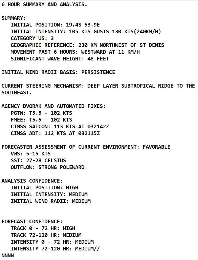 TC 08S(BATSIRAI): CAT 3 US slowly approaching Madagascar//Invest 90S: Tropical Cyclone Fomation Alert//TC 09: Final Warning,04/03utc