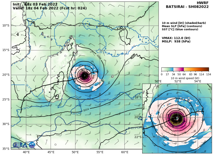 TC 08S(BATSIRAI): CAT 3 US slowly approaching Madagascar//Invest 90S: Tropical Cyclone Fomation Alert//TC 09: Final Warning,04/03utc TC 08S(BATSIRAI): CAT 3 US slowly approaching Madagascar//Invest 90S: Tropical Cyclone Fomation Alert//TC 09: Final Warning,04/03utc