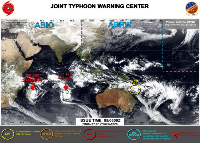 JTWC IS ISSUING 12HOURLY WARNINGS AND 3HOURLY SATELLITE BULLETINS ON TC 08S(BATSIRAI) AND TC 10S(CLIFF).