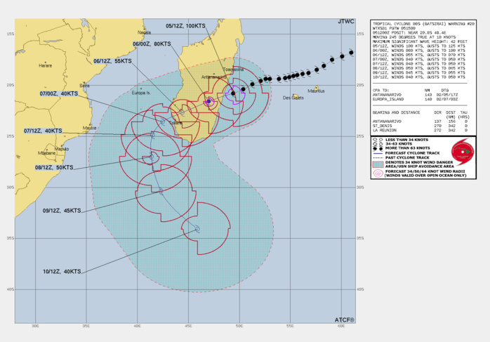 FORECAST REASONING. SIGNIFICANT FORECAST CHANGES: THERE ARE NO SIGNIFICANT CHANGES TO THE FORECAST FROM THE PREVIOUS WARNING. FORECAST DISCUSSION: TC 08S IS FORECAST TO MAKE LANDFALL WITHIN THE NEXT SIX HOURS AND WILL RAPIDLY WEAKEN AS IT TRACKS ACROSS THE MOUNTAINOUS TERRAIN OF MADAGASCAR. TC 08S WILL REEMERGE OVER THE MOZAMBIQUE CHANNEL NEAR 30H BUT WILL ENCOUNTER MARGINALLY FAVORABLE CONDITIONS WITH INCREASING NORTHERLY VERTICAL WIND SHEAR AND DRY AIR ENTRAINMENT OFFSET BY FAVORABLE POLEWARD OUTFLOW AND WARM SEA SURFACE TEMPERATURES. THE SYSTEM WILL SLOWLY INTENSIFY TO 50 KNOTS AT 72H. NEAR 96H, TC 08S IS FORECAST TO RECURVE ALONG THE WESTERN PERIPHERY OF THE STR BUT WILL GRADUALLY TRANSITION TO A SUBTROPICAL LOW AND WEAKEN AS IT TRACKS OVER COOL SST (23-25C) AND ENCOUNTERS STRONG VERTICAL WIND SHEAR (30-40 KNOTS) ASSOCIATED WITH STRONG UPPER-LEVEL WESTERLIES. FORECAST REASONING. SIGNIFICANT FORECAST CHANGES: THERE ARE NO SIGNIFICANT CHANGES TO THE FORECAST FROM THE PREVIOUS WARNING. FORECAST DISCUSSION: TC 08S IS FORECAST TO MAKE LANDFALL WITHIN THE NEXT SIX HOURS AND WILL RAPIDLY WEAKEN AS IT TRACKS ACROSS THE MOUNTAINOUS TERRAIN OF MADAGASCAR. TC 08S WILL REEMERGE OVER THE MOZAMBIQUE CHANNEL NEAR 30H BUT WILL ENCOUNTER MARGINALLY FAVORABLE CONDITIONS WITH INCREASING NORTHERLY VERTICAL WIND SHEAR AND DRY AIR ENTRAINMENT OFFSET BY FAVORABLE POLEWARD OUTFLOW AND WARM SEA SURFACE TEMPERATURES. THE SYSTEM WILL SLOWLY INTENSIFY TO 50 KNOTS AT 72H. NEAR 96H, TC 08S IS FORECAST TO RECURVE ALONG THE WESTERN PERIPHERY OF THE STR BUT WILL GRADUALLY TRANSITION TO A SUBTROPICAL LOW AND WEAKEN AS IT TRACKS OVER COOL SST (23-25C) AND ENCOUNTERS STRONG VERTICAL WIND SHEAR (30-40 KNOTS) ASSOCIATED WITH STRONG UPPER-LEVEL WESTERLIES.