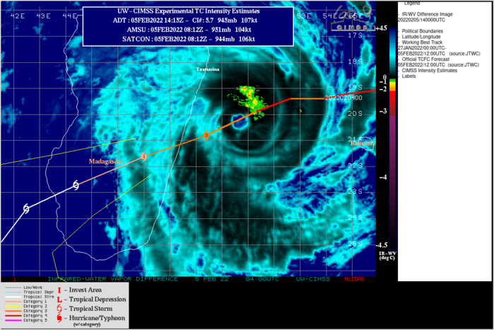 SATELLITE ANALYSIS, INITIAL POSITION AND INTENSITY DISCUSSION: ANIMATED ENHANCED INFRARED (EIR) SATELLITE IMAGERY INDICATES THAT THE SYSTEM HAS MAINTAINED A 45KM ROUND EYE AND ITS OVERALL CONVECTIVE STRUCTURE DESPITE THE PROXIMITY TO THE COAST OF MADAGASCAR. A 051022Z AMSR2 89GHZ MICROWAVE IMAGE REVEALS SOME EROSION OF THE EYEWALL AND SPIRAL BANDING OVER THE NORTHERN SEMICIRCLE, LIKELY DUE TO MID-LEVEL DRY AIR ENTRAINMENT, HOWEVER THE EYEWALL AND SPIRAL BANDING OVER THE SOUTHERN SEMICIRCLE ARE UNAFFECTED. DVORAK ESTIMATES HAVE REMAINED LARGELY STATIC WITH PGTW AND FMEE CURRENT INTENSITY ESTIMATES AT 5.5 (102 KNOTS) AND CIMSS SATCON AND ADT ESTIMATES RANGING FROM 107-109 KNOTS SUPPORTING THE INITIAL INTENSITY OF 100 KTS WITH HIGH CONFIDENCE. SURFACE OBSERVATIONS FROM MANANJARY (NEAR 21.2S 48.3E), APPROXIMATELY 62NM WSW OF THE CENTER, HAVE STRENGTHENED QUICKLY TO 70 KNOTS WITH SLP NEAR 987MB. THE INITIAL POSITION IS PLACED WITH HIGH CONFIDENCE BASED ON THE EIR IMAGERY. SATELLITE ANALYSIS, INITIAL POSITION AND INTENSITY DISCUSSION: ANIMATED ENHANCED INFRARED (EIR) SATELLITE IMAGERY INDICATES THAT THE SYSTEM HAS MAINTAINED A 45KM ROUND EYE AND ITS OVERALL CONVECTIVE STRUCTURE DESPITE THE PROXIMITY TO THE COAST OF MADAGASCAR. A 051022Z AMSR2 89GHZ MICROWAVE IMAGE REVEALS SOME EROSION OF THE EYEWALL AND SPIRAL BANDING OVER THE NORTHERN SEMICIRCLE, LIKELY DUE TO MID-LEVEL DRY AIR ENTRAINMENT, HOWEVER THE EYEWALL AND SPIRAL BANDING OVER THE SOUTHERN SEMICIRCLE ARE UNAFFECTED. DVORAK ESTIMATES HAVE REMAINED LARGELY STATIC WITH PGTW AND FMEE CURRENT INTENSITY ESTIMATES AT 5.5 (102 KNOTS) AND CIMSS SATCON AND ADT ESTIMATES RANGING FROM 107-109 KNOTS SUPPORTING THE INITIAL INTENSITY OF 100 KTS WITH HIGH CONFIDENCE. SURFACE OBSERVATIONS FROM MANANJARY (NEAR 21.2S 48.3E), APPROXIMATELY 62NM WSW OF THE CENTER, HAVE STRENGTHENED QUICKLY TO 70 KNOTS WITH SLP NEAR 987MB. THE INITIAL POSITION IS PLACED WITH HIGH CONFIDENCE BASED ON THE EIR IMAGERY.
