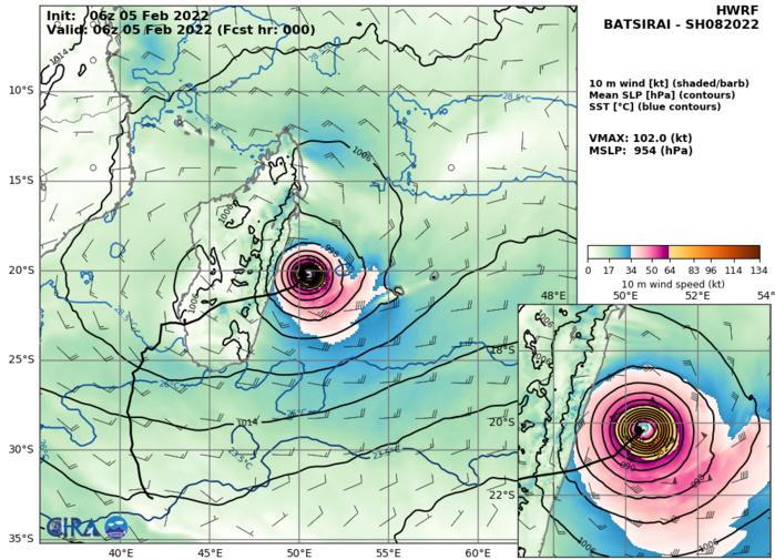 Intense TC 08S(BATSIRAI): CAT 3 US making landfall near Mananjary/Madagascar//TC 10S(CLIFF): weakening, 05/15utc