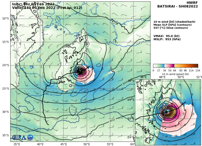 Intense TC 08S(BATSIRAI): CAT 3 US making landfall near Mananjary/Madagascar//TC 10S(CLIFF): weakening, 05/15utc Intense TC 08S(BATSIRAI): CAT 3 US making landfall near Mananjary/Madagascar//TC 10S(CLIFF): weakening, 05/15utc