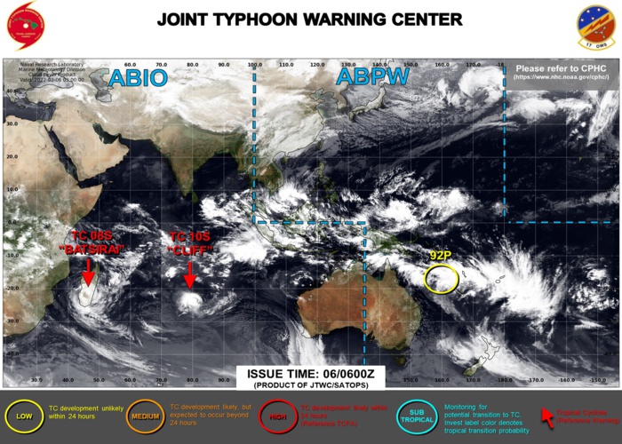 JTWC IS ISSUING 12HOURLY WARNINGS AND 3HOURLY SATELLITE BULLETINS ON TC 08S(BATSIRAI) AND TC 10S(CLIFF). JTWC IS ISSUING 12HOURLY WARNINGS AND 3HOURLY SATELLITE BULLETINS ON TC 08S(BATSIRAI) AND TC 10S(CLIFF).