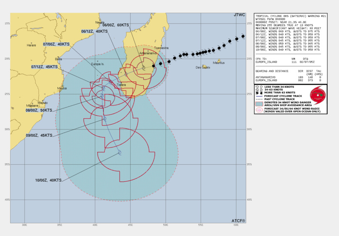 FORECAST REASONING. SIGNIFICANT FORECAST CHANGES: THERE ARE NO SIGNIFICANT CHANGES TO THE FORECAST FROM THE PREVIOUS WARNING. FORECAST DISCUSSION: TC 08S IS BEING STEERED TO THE WEST-SOUTHWEST ALONG THE NORTHWESTERN PERIPHERY OF A DEEP SUBTROPICAL (STR) TO THE SOUTH, AT A SPEED OF ROUGHLY 22 KM/H. SOME ADDITIONAL SLOWING CAN BE EXPECTED IN THE NEAR-TERM, BUT ONCE THE SYSTEM CROSSES THE RIDGE OF THE MOUNTAIN RANGE, IT WILL LIKELY PICK UP SPEED AS IT TRACKS TOWARDS THE WEST COAST OF MADAGASCAR. AS THE SYSTEM CROSSES THE ISLAND, LOW LEVEL FLOW DISRUPTION AND FRICTIONAL EFFECTS WILL LEAD TO CONTINUED WEAKENING. TC 08S IS EXPECTED TO REEMERGE INTO THE MOZAMBIQUE CHANNEL WITHIN THE NEXT 18-24 HOURS AT A GREATLY REDUCED INTENSITY OF NEAR 40 KNOTS. THE SYSTEM IS EXPECTED TO REACH THE AXIS OF THE STEERING RIDGE BY 36H AND SLOW DOWN UNDER A WEAKENED STEERING FLOW, THEN ACCELERATE POLEWARD AFTER 48H AS IT ROUNDS THE RIDGE AXIS. CONDITIONS WILL BE MARGINALLY FAVORABLE AS THE SYSTEM MOVES INTO THE CHANNEL, WITH WARM (27-28C) WATERS AND ENHANCED POLEWARD OUTFLOW OFFSETTING MODERATE SHEAR FOR ABOUT 24 HOURS, ALLOWING FOR AN INTENSIFICATION TO 50 KNOTS. INCREASING SHEAR AND DRY AIR WILL BEGIN TO OVERWHELM TO EFFECT OF THE ENHANCED OUTFLOW AFTER 48H, LEADING TO A STEADY WEAKENING TREND THROUGH THE REMAINDER OF THE FORECAST PERIOD. TC 08S WILL BEGIN SUBTROPICAL TRANSITION BY 72H AS IT CROSSES THE 26C ISOTHERM AND BEGINS TO MOVE UNDER A MID-LEVEL LOW. SUBTROPICAL TRANSITION IS EXPECTED BY 96H AS SSTS DROP BELOW 24C AND THE SYSTEM BECOMES EMBEDDED IN THE UPPER-LEVEL WESTERLY FLOW. FORECAST REASONING. SIGNIFICANT FORECAST CHANGES: THERE ARE NO SIGNIFICANT CHANGES TO THE FORECAST FROM THE PREVIOUS WARNING. FORECAST DISCUSSION: TC 08S IS BEING STEERED TO THE WEST-SOUTHWEST ALONG THE NORTHWESTERN PERIPHERY OF A DEEP SUBTROPICAL (STR) TO THE SOUTH, AT A SPEED OF ROUGHLY 22 KM/H. SOME ADDITIONAL SLOWING CAN BE EXPECTED IN THE NEAR-TERM, BUT ONCE THE SYSTEM CROSSES THE RIDGE OF THE MOUNTAIN RANGE, IT WILL LIKELY PICK UP SPEED AS IT TRACKS TOWARDS THE WEST COAST OF MADAGASCAR. AS THE SYSTEM CROSSES THE ISLAND, LOW LEVEL FLOW DISRUPTION AND FRICTIONAL EFFECTS WILL LEAD TO CONTINUED WEAKENING. TC 08S IS EXPECTED TO REEMERGE INTO THE MOZAMBIQUE CHANNEL WITHIN THE NEXT 18-24 HOURS AT A GREATLY REDUCED INTENSITY OF NEAR 40 KNOTS. THE SYSTEM IS EXPECTED TO REACH THE AXIS OF THE STEERING RIDGE BY 36H AND SLOW DOWN UNDER A WEAKENED STEERING FLOW, THEN ACCELERATE POLEWARD AFTER 48H AS IT ROUNDS THE RIDGE AXIS. CONDITIONS WILL BE MARGINALLY FAVORABLE AS THE SYSTEM MOVES INTO THE CHANNEL, WITH WARM (27-28C) WATERS AND ENHANCED POLEWARD OUTFLOW OFFSETTING MODERATE SHEAR FOR ABOUT 24 HOURS, ALLOWING FOR AN INTENSIFICATION TO 50 KNOTS. INCREASING SHEAR AND DRY AIR WILL BEGIN TO OVERWHELM TO EFFECT OF THE ENHANCED OUTFLOW AFTER 48H, LEADING TO A STEADY WEAKENING TREND THROUGH THE REMAINDER OF THE FORECAST PERIOD. TC 08S WILL BEGIN SUBTROPICAL TRANSITION BY 72H AS IT CROSSES THE 26C ISOTHERM AND BEGINS TO MOVE UNDER A MID-LEVEL LOW. SUBTROPICAL TRANSITION IS EXPECTED BY 96H AS SSTS DROP BELOW 24C AND THE SYSTEM BECOMES EMBEDDED IN THE UPPER-LEVEL WESTERLY FLOW.