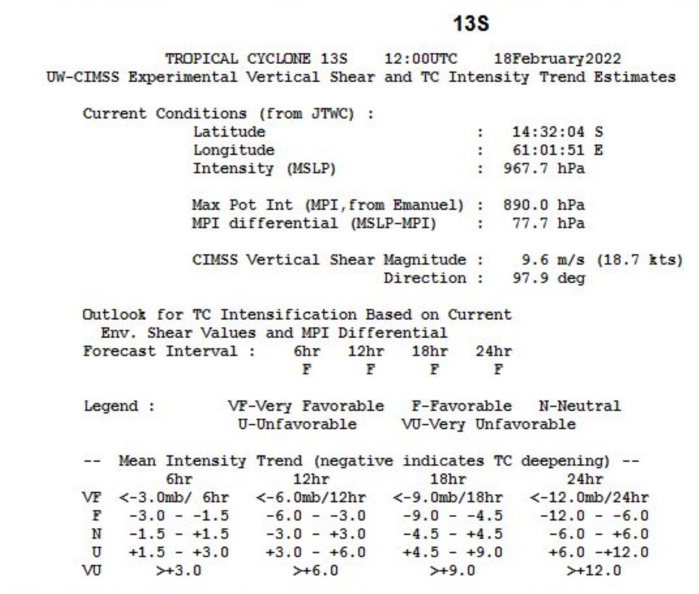TC 13S(EMNATI): CAT 1 US and intensifying to CAT 3 within 48h while tracking to the North of Mauritius/Réunion, 18/15utc TC 13S(EMNATI): CAT 1 US and intensifying to CAT 3 within 48h while tracking to the North of Mauritius/Réunion, 18/15utc