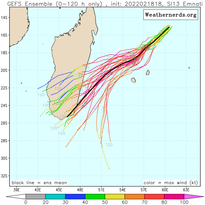 TC 13S(EMNATI): CAT 1 US: intensifying within 48h while tracking to the North of Mauritius/Réunion, 19/03utc