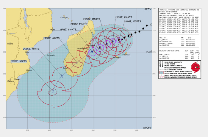 FORECAST REASONING.  SIGNIFICANT FORECAST CHANGES: THERE ARE NO SIGNIFICANT CHANGES TO THE FORECAST FROM THE PREVIOUS WARNING.  FORECAST DISCUSSION: OVER THE PAST FEW HOURS, TC 13S HAS TRACKED SLIGHTLY MORE WESTWARD THAN PREVIOUSLY EXPECTED WHILE ALSO SLOWING A FAIR AMOUNT, LIKELY IN RESPONSE TO A SECONDARY SUBTROPICAL RIDGE (STR) CENTER CURRENTLY SOUTH OF MADAGASCAR WHICH WILL QUICKLY SLIDE BY TO THE SOUTH OF THE SYSTEM AND TAKE UP RESIDENCE TO THE SOUTHEAST, MERGING WITH THE LARGER STR ALREADY IN PLACE. SO THE CURRENT WESTWARD TRACK WILL BE RELATIVELY SHORT-LIVED AND TC 13S IS EXPECTED TO RESUME A GRADUAL TURN TO A SOUTHWESTWARD TRACK OVER THE REMAINDER OF THE FORECAST AS IT GRACEFULLY ROUNDS THE RIDGE. SOMEWHAT UNEXPECTEDLY, TC 13S HAS PROVEN EXCEPTIONALLY RESILIENT AND ABLE TO INTENSIFY IN THE FACE OF UNFAVORABLE UPWELLING AND LOW OCEAN HEAT CONTENT (OHC), LIKELY IN RESPONSE TO THE ROBUST OUTFLOW ALOFT AND LOW SHEAR. NO SIGNIFICANT CHANGE TO THE ENVIRONMENT IS ANTICIPATED PRIOR TO LANDFALL, SO ADDITIONAL INTENSIFICATION IS EXPECTED, TO A PEAK OF 115 KNOTS/CAT 4 BY 36H. THE POTENTIAL FOR AT LEAST ONE EYE-WALL REPLACEMENT CYCLE (ERC) AND THE POSSIBILITY OF THE LACK OF OHC CATCHING UP WITH THE SYSTEM, ARE THE ONLY POTENTIAL LIMITING FACTORS. THE SYSTEM IS EXPECTED TO MAKE LANDFALL ALONG THE EAST-CENTRAL COAST OF MADAGASCAR AROUND 60H, FOLLOWED BY RAPID WEAKENING OVER THE MOUNTAINOUS TERRAIN. THE SYSTEM WILL TURN MORE SHARPLY POLEWARD AS IT MOVES BACK OVER WATER TOWARD A WEAKNESS IN THE RIDGE INDUCED BY AN APPROACHING MID-LATITUDE TROUGH. ONCE BACK OVER WATER, SOME INTENSIFICATION IS ANTICIPATED, THOUGH THE 26C ISOTHERM LIES ROUGHLY ALONG THE 25S LATITUDE LINE, AND THE LACK OF OHC WILL INHIBIT SIGNIFICANT REDEVELOPMENT. THE SYSTEM WILL BEGIN SUBTROPICAL TRANSITION BY 120H AS IT MOVES OVER 23-25C WATERS AND BEGINS TO INTERACT WITH A SUBTROPICAL 500MB LOW AND TROUGH.