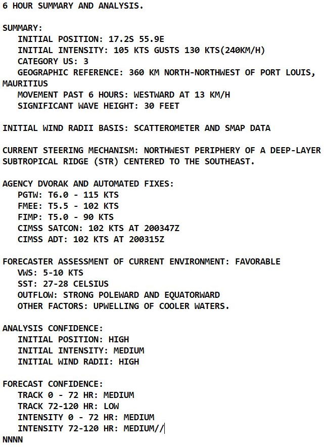 Powerful TC 13S(EMNATI): forecast to reach CAT 4 by 24hours, slowly approaching East Central coast of Madagascar, 20/09utc