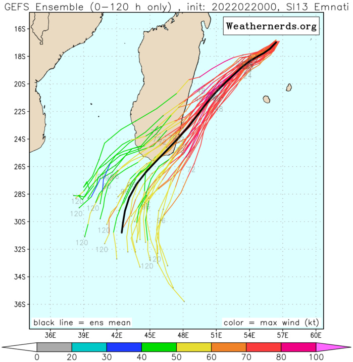 Powerful TC 13S(EMNATI): forecast to reach CAT 4 by 24hours, slowly approaching East Central coast of Madagascar, 20/09utc