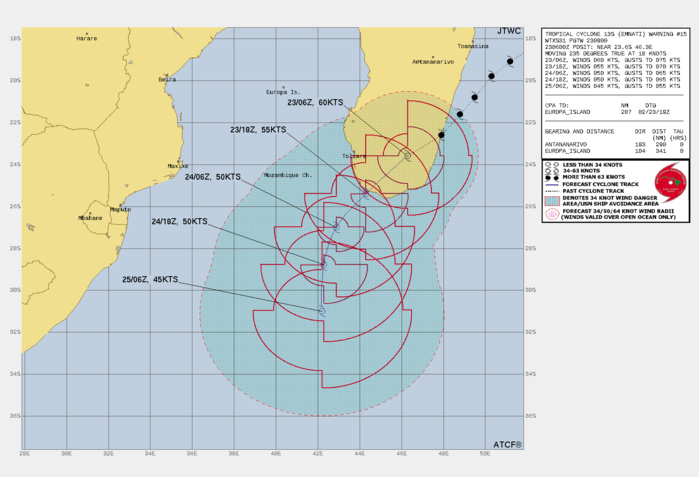 FORECAST REASONING. SIGNIFICANT FORECAST CHANGES: THERE ARE NO SIGNIFICANT CHANGES TO THE FORECAST FROM THE PREVIOUS WARNING. FORECAST DISCUSSION: TC 13S WILL CONTINUE ON ITS CURRENT SOUTHWESTWARD TRACK UNDER THE STEERING INFLUENCE OF THE STR AND EXIT INTO THE MOZAMBIQUE CHANNEL JUST BEFORE 12H. AFTER 24H, IT WILL TRACK MORE SOUTHWARD AS IT ROUNDS THE WESTERN EDGE OF THE SUBTROPICAL RIDGE (STR). INTERACTION WITH THE RUGGED TERRAIN, THEN THE COOLER (24C) SST AND STRONG (30KT+) VWS, OFFSET BY STRONG POLEWARD OUTFLOW IN THE MOZAMBIQUE CHANNEL WILL RESULT IN GRADUAL DECAY - DOWN TO 45KTS BY TAU 48. CONCURRENTLY BY 36H, TC 13S WILL BEGIN SUBTROPICAL TRANSITION AND BY 48H, WILL TRANSFORM INTO A SUBTROPICAL SYSTEM WITH AN EXPANDING WIND FIELD. FORECAST REASONING. SIGNIFICANT FORECAST CHANGES: THERE ARE NO SIGNIFICANT CHANGES TO THE FORECAST FROM THE PREVIOUS WARNING. FORECAST DISCUSSION: TC 13S WILL CONTINUE ON ITS CURRENT SOUTHWESTWARD TRACK UNDER THE STEERING INFLUENCE OF THE STR AND EXIT INTO THE MOZAMBIQUE CHANNEL JUST BEFORE 12H. AFTER 24H, IT WILL TRACK MORE SOUTHWARD AS IT ROUNDS THE WESTERN EDGE OF THE SUBTROPICAL RIDGE (STR). INTERACTION WITH THE RUGGED TERRAIN, THEN THE COOLER (24C) SST AND STRONG (30KT+) VWS, OFFSET BY STRONG POLEWARD OUTFLOW IN THE MOZAMBIQUE CHANNEL WILL RESULT IN GRADUAL DECAY - DOWN TO 45KTS BY TAU 48. CONCURRENTLY BY 36H, TC 13S WILL BEGIN SUBTROPICAL TRANSITION AND BY 48H, WILL TRANSFORM INTO A SUBTROPICAL SYSTEM WITH AN EXPANDING WIND FIELD.