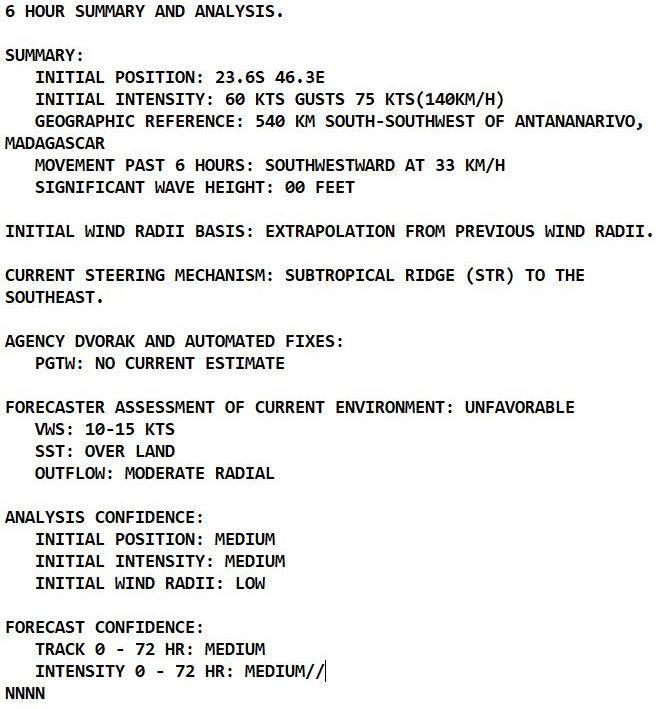 TC 13S(EMNATI): crossing Southern Madagascar & then over the MOZ Channel// Invest 98P: now on the map,23/09utc