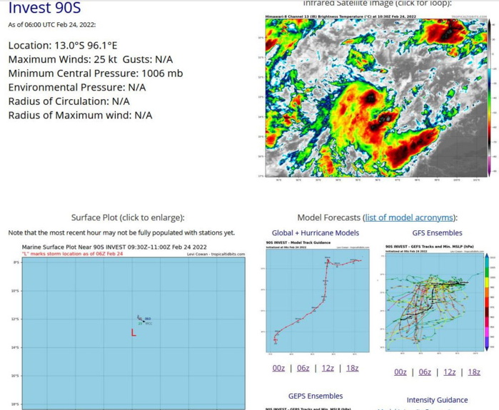 THE AREA OF CONVECTION (INVEST 90S) PREVIOUSLY LOCATED NEAR 12.8S 96.8E IS NOW LOCATED NEAR 13.0S 96.1E, APPROXIMATELY 120 KM SOUTHWEST OF COCOS ISLANDS. ANIMATED MULTISPECTRAL SATELLITE IMAGERY DEPICTS DEEP CONVECTION CONSOLIDATNG OVER A PARTIALLY EXPOSED AND WELL DEFINED LOW LEVEL CIRCULATION CENTER (LLCC). EARLIER SCATTEROMETER DATA INDICATED A VERY SMALL CIRCULATION WITH 25 TO 30 KNOT WINDS SURROUNDING THE CENTER. THE ENVIRONMENT IS FAVORABLE FOR TROPICAL CYCLONE DEVELOPMENT WITH LOW TO MODERATE(15- 20KTS) EAST-NORTHEASTERLY VERTICAL WIND SHEAR, WEAK OUTFLOW ALOFT, AND WARM (28-29C) SEA SURFACE TEMPERATURES. GLOBAL MODELS ARE IN AGREEMENT THAT INVEST 90S WILL TRACK WESTWARD AS IT CONSOLIDATES AND CONTINUE TO INTENSIFY. MAXIMUM SUSTAINED SURFACE WINDS ARE ESTIMATED AT 20 TO 25 KNOTS. MINIMUM SEA LEVEL PRESSURE IS ESTIMATED TO BE NEAR 1003 MB. THE POTENTIAL FOR THE DEVELOPMENT OF A SIGNIFICANT TROPICAL CYCLONE WITHIN THE NEXT 24 HOURS IS UPGRADED TO MEDIUM. THE AREA OF CONVECTION (INVEST 90S) PREVIOUSLY LOCATED NEAR 12.8S 96.8E IS NOW LOCATED NEAR 13.0S 96.1E, APPROXIMATELY 120 KM SOUTHWEST OF COCOS ISLANDS. ANIMATED MULTISPECTRAL SATELLITE IMAGERY DEPICTS DEEP CONVECTION CONSOLIDATNG OVER A PARTIALLY EXPOSED AND WELL DEFINED LOW LEVEL CIRCULATION CENTER (LLCC). EARLIER SCATTEROMETER DATA INDICATED A VERY SMALL CIRCULATION WITH 25 TO 30 KNOT WINDS SURROUNDING THE CENTER. THE ENVIRONMENT IS FAVORABLE FOR TROPICAL CYCLONE DEVELOPMENT WITH LOW TO MODERATE(15- 20KTS) EAST-NORTHEASTERLY VERTICAL WIND SHEAR, WEAK OUTFLOW ALOFT, AND WARM (28-29C) SEA SURFACE TEMPERATURES. GLOBAL MODELS ARE IN AGREEMENT THAT INVEST 90S WILL TRACK WESTWARD AS IT CONSOLIDATES AND CONTINUE TO INTENSIFY. MAXIMUM SUSTAINED SURFACE WINDS ARE ESTIMATED AT 20 TO 25 KNOTS. MINIMUM SEA LEVEL PRESSURE IS ESTIMATED TO BE NEAR 1003 MB. THE POTENTIAL FOR THE DEVELOPMENT OF A SIGNIFICANT TROPICAL CYCLONE WITHIN THE NEXT 24 HOURS IS UPGRADED TO MEDIUM.