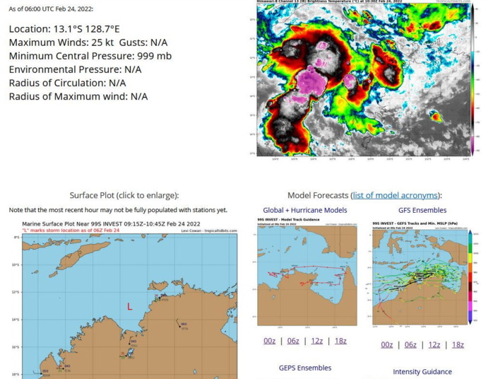 AN AREA OF CONVECTION (INVEST 99S) HAS PERSISTED NEAR 12.7S 128.4E, APPROXIMATELY 265 KM WEST OF DARWIN, AUSTRALIA.. ANIMATED ENHANCED INFRARED SATELLITE IMAGERY AND A 231030Z SSMIS 91GHZ IMAGE REVEAL A FLARING, DEEP CONVECTIVE BURST OF A SLOW, ANTICYCLONICALLY TURNING MASS. ENVIRONMENTAL ANALYSIS REVEALS THAT THE INVEST IS IN A MARGINALLY FAVORABLE ENVIRONMENT FOR DEVELOPMENT DEFINED BY PRONOUNCED EQUATORWARD OUTFLOW, FAVORABLE (10-15KTS) VERTICAL WIND SHEAR, AND WARM (30-31) SEA SURFACE TEMPERATURES. SURFACE OBSERVATIONS FROM PT. FAWCETT IN THE TIMOR SEA RECORDED SUSTAINED 18KT NORTHERLY WINDS. GLOBAL MODELS ARE IN AGREEMENT REGARDING THE INTENSIFICATION AND GENERALLY QUASISTATIONARY MOVEMENT OF 99S OVER THE NEXT 24-48 HOURS. MAXIMUM SUSTAINED SURFACE WINDS ARE ESTIMATED AT 15 TO 20 KNOTS. MINIMUM SEA LEVEL PRESSURE IS ESTIMATED TO BE NEAR 1006 MB. THE POTENTIAL FOR THE DEVELOPMENT OF A SIGNIFICANT TROPICAL CYCLONE WITHIN THE NEXT 24 HOURS REMAINS LOW. AN AREA OF CONVECTION (INVEST 99S) HAS PERSISTED NEAR 12.7S 128.4E, APPROXIMATELY 265 KM WEST OF DARWIN, AUSTRALIA.. ANIMATED ENHANCED INFRARED SATELLITE IMAGERY AND A 231030Z SSMIS 91GHZ IMAGE REVEAL A FLARING, DEEP CONVECTIVE BURST OF A SLOW, ANTICYCLONICALLY TURNING MASS. ENVIRONMENTAL ANALYSIS REVEALS THAT THE INVEST IS IN A MARGINALLY FAVORABLE ENVIRONMENT FOR DEVELOPMENT DEFINED BY PRONOUNCED EQUATORWARD OUTFLOW, FAVORABLE (10-15KTS) VERTICAL WIND SHEAR, AND WARM (30-31) SEA SURFACE TEMPERATURES. SURFACE OBSERVATIONS FROM PT. FAWCETT IN THE TIMOR SEA RECORDED SUSTAINED 18KT NORTHERLY WINDS. GLOBAL MODELS ARE IN AGREEMENT REGARDING THE INTENSIFICATION AND GENERALLY QUASISTATIONARY MOVEMENT OF 99S OVER THE NEXT 24-48 HOURS. MAXIMUM SUSTAINED SURFACE WINDS ARE ESTIMATED AT 15 TO 20 KNOTS. MINIMUM SEA LEVEL PRESSURE IS ESTIMATED TO BE NEAR 1006 MB. THE POTENTIAL FOR THE DEVELOPMENT OF A SIGNIFICANT TROPICAL CYCLONE WITHIN THE NEXT 24 HOURS REMAINS LOW.