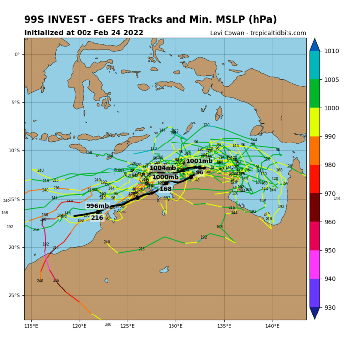 GLOBAL MODELS ARE IN AGREEMENT  REGARDING THE INTENSIFICATION AND GENERALLY QUASISTATIONARY MOVEMENT  OF 99S OVER THE NEXT 24-48 HOURS.