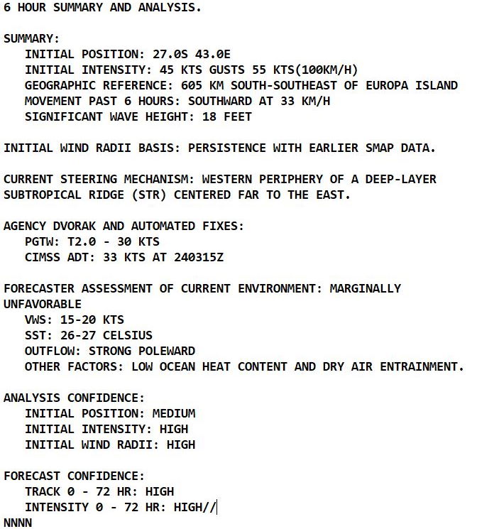 TC 13S(EMNATI): moving south: extratropical transition within 24h// Invest 90S now Medium//Invest 99S & Invest 98P updates, 24/09utc