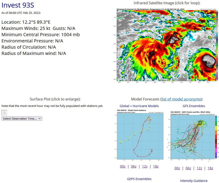 THE AREA OF CONVECTION (INVEST 93S) PREVIOUSLY LOCATED  NEAR 12.2S 88.8E IS NOW LOCATED NEAR 12.2S 89.2E, APPROXIMATELY  830KM SOUTHWEST OF COCOS ISLANDS. ANIMATED MULITSPECTRAL IMAGERY  DEPICTS DEEP CONVECTION CONSOLIDATING OVER AN OBSCURED LOW LEVEL  CIRCULATION WHILE RECENT SCATTEROMETER DATA REVEALED 25-30KTS WINDS  WRAPPING INTO THE AFORMENTIONED LOW LEVEL VORTEX. THE ENVIRONMENT IS  CONDUCIVE FOR TROPCIAL CYCLONE DEVELOPMENT WITH LOW (10-15KTS)  VERTICAL WIND SHEAR, WARM (29-30C)SEA SURFACE TEMPERATURES AND  MODERATE POLEWARD OUFLOW. MODELS AGREE THAT THE SYSTEM WILL TRACK  EAST, BUT FURTHER DEVELOPMENT IS COMPLICATED AS 93S WILL HAVE TO  COMPETE WITH ITS TWIN SYSTEM, 92S. THERE IS A BRIEF WINDOW FOR 93S  TO INTENSIFY AND REACH 35KTS AS THE TWO STORMS BEGIN BINARY  INTERACTION AND DANCE. MAXIMUM SUSTAINED SURFACE WINDS ARE ESTIMATED  AT 20 TO 25 KNOTS. MINIMUM SEA LEVEL PRESSURE IS ESTIMATED TO BE  NEAR 1004 MB. THE POTENTIAL FOR THE DEVELOPMENT OF A SIGNIFICANT  TROPICAL CYCLONE WITHIN THE NEXT 24 HOURS IS UPGRADED TO LOW