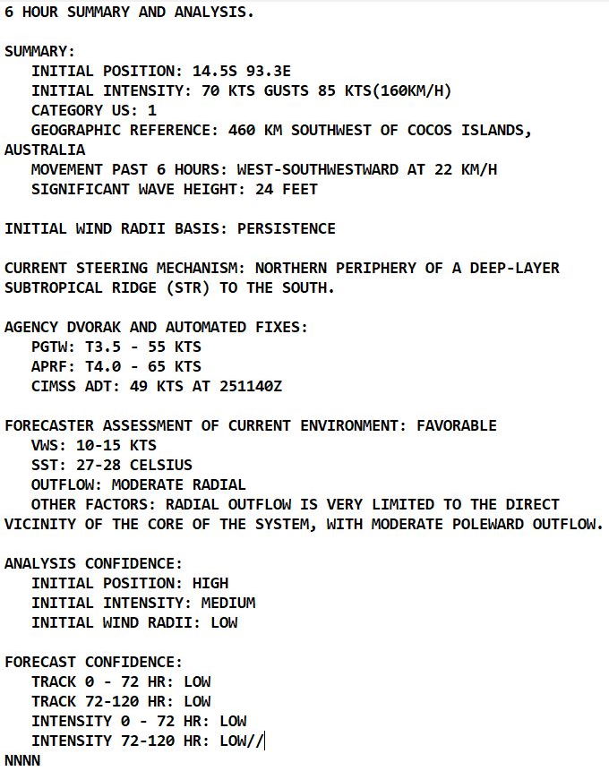 TC 14S(VERNON): rapid intensification: already a 70kts TC// Invest 99S now TC 15S//Invest 93S: Medium//13S(EMNATI) & Invest 98P, 25/15utc