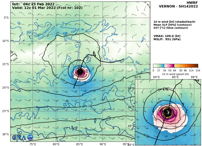 TC 14S(VERNON): rapid intensification: already a 70kts TC// Invest 99S now TC 15S//Invest 93S: Medium//13S(EMNATI) & Invest 98P, 25/15utc