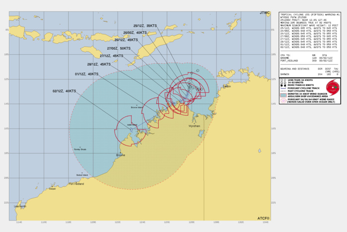 FORECAST REASONING.  SIGNIFICANT FORECAST CHANGES: THIS INITIAL PROGNOSTIC REASONING MESSAGE ESTABLISHES THE FORECAST PHILOSOPHY.  FORECAST DISCUSSION: TC 15S HAS STEADILY CONSOLIDATED AND INTENSIFIED OVER THE PAST DAY WHILE REMAINING QUASI-STATIONARY IN THE JOSEPH BONAPARTE GULF UNDER THE INFLUENCE OF A WEAK STEERING PATTERN. THE SYSTEM IS EXPECTED TO DRIFT GENERALLY SOUTHWESTWARD OVER THE NEXT 48 HOURS THOUGH THE EXACT TRACK IS UNCERTAIN AS THE STEERING REGIME IS EXPECTED TO REMAIN WEAK FOR THE NEXT COUPLE OF DAYS. AFTER 48H THE SUBTROPICAL RIDGE (STR) TO THE SOUTH IS FORECAST TO BUILD, WHICH WILL ALLOW FOR TC 15S TO MOVE OUT TOWARDS THE SOUTHWEST, STRADDLING THE KIMBERLY COAST THROUGH THE REMAINDER OF THE FORECAST PERIOD. THE EASTERLY SHEAR, CURRENTLY RUNNING AROUND 10-15 KNOTS IS EXPECTED TO RELAX SLIGHTLY, THOUGH TC 15S WILL CONTINUE TO STRUGGLE TO OVERCOME THIS SHEAR, LEADING TO SLOW BUT STEADY INTENSIFICATION TO A PEAK OF 50 KNOTS PRIOR TO LANDFALL NEAR CAPE LONDONDERRY. INCREASING SHEAR AND DISRUPTION OF THE LOW LEVEL CORE DUE TO LAND INTERACTION WITH WEAKEN THE SYSTEM AS IT TRANSITS ALONG THE COASTLINE THROUGH THE REMAINDER OF THE FORECAST. WHILE THE MAJORITY OF THE GUIDANCE SUPPORTS THE JTWC FORECAST, THE GFS AND GFS ENSEMBLE MEAN SUGGEST A WESTWARD TRACK OVER OPEN WATERS UNDER THE INFLUENCE OF A STRONGER STR TO THE SOUTH. THIS ALTERNATE SCENARIO WOULD ALLOW FOR A LONGER PERIOD OVER VERY WARM WATERS, WITH A HIGHER PEAK INTENSITY.