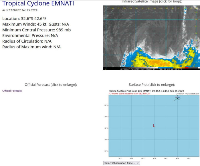 SUBTROPICAL SYSTEM SUMMARY: THE AREA OF CONVECTION (REMNANTS OF TC 13S) PREVIOUSLY LOCATED NEAR 28.7S 41.8E IS NOW LOCATED NEAR 29.7S 41.7E, APPROXIMATELY 710KM SOUTH OF TOLIARA, MADAGASCAR. THE SYSTEM IS CURRENTLY CLASSIFIED AS A SUBTROPICAL STORM, GENERALLY CHARACTERIZED AS HAVING BOTH TROPICAL AND MID- LATITUDE CYCLONE FEATURES. ANIMATED MULTISPECTRAL SATELLITE IMAGERY DEPICTS A FULLY EXPOSED, ELONGATED AND DISORGANIZED LOW LEVEL CIRCULATION CENTER (LLCC) WITH A BROAD DEFORMATION ZONE DISPLACED TO THE SOUTH. ENVIRONMENTAL ANALYSIS INDICATES A POOR ENVIRONMENT FOR TROPICAL CYCLONE DEVELOPMENT WITH A STRONG GRADIENT OF VERTICAL WIND SHEAR (20-50KTS) DECAPITATING THE UPPER AND LOWER LEVEL FEATURES AND COOLER SEA SURFACE TEMPERATURES (18-20C). GLOBAL MODELS AGREE THAT THE REMNANTS OF 13S WILL TRACK SOUTHEASTWARD, STRETCH, BECOME ASYMETRICAL, AND FULLY EMBEDDED IN THE BAROCLINIC ZONE INDICATING TROPICAL TRANSITION WILL BE UNLIKELY. MAXIMUM SUSTAINED SURFACE WINDS ARE ESTIMATED AT 38-43 KNOTS. MINIMUM SEA LEVEL PRESSURE IS ESTIMATED TO BE NEAR 989MB. FOR HAZARDS AND WARNINGS, REFERENCE THE FLEET WEATHER CENTER SAN DIEGO HIGH WINDS AND SEAS PRODUCT OR REFER TO LOCAL WMO DESIGNATED FORECAST AUTHORITY. THE POTENTIAL FOR THE SYSTEM TO TRANSITION INTO A SIGNIFICANT TROPCIAL CYCLONE WITHIN THE NEXT 24 HOURS REMAINS LOW.