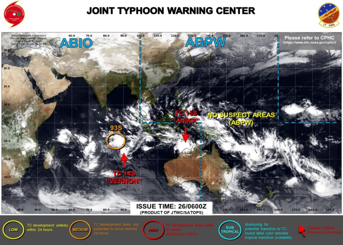 JTWC IS ISSUING 12HOURLY WARNINGS ON TC 14S(VERNON) AND 6HOURLY WARNINGS ON TC 15S. 3HOURLY SATELLITE BULLETINS ARE ISSUED ON 14S,15S, INVEST 93S AND INVEST 98P. JTWC IS ISSUING 12HOURLY WARNINGS ON TC 14S(VERNON) AND 6HOURLY WARNINGS ON TC 15S. 3HOURLY SATELLITE BULLETINS ARE ISSUED ON 14S,15S, INVEST 93S AND INVEST 98P.