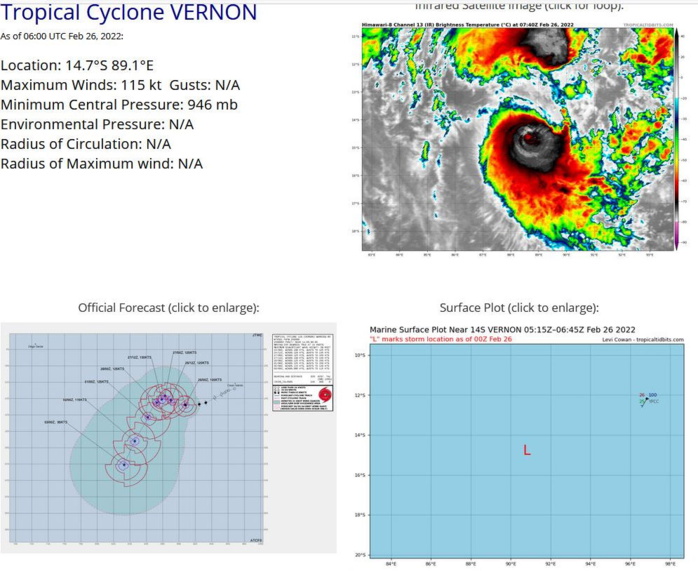 TC 14S(VERNON): very small but powerful CAT 4: weakening while absorbing Invest 93S//TC 15S(ANIKA) up-date, 26/09utc